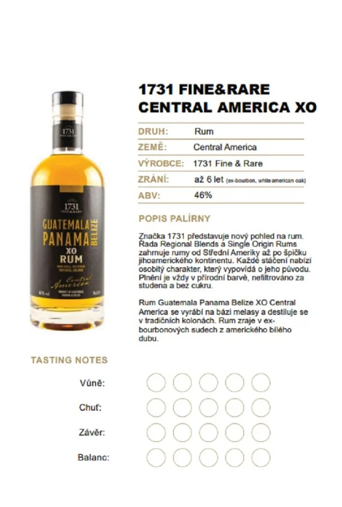 Alkohol z: Central American Blend