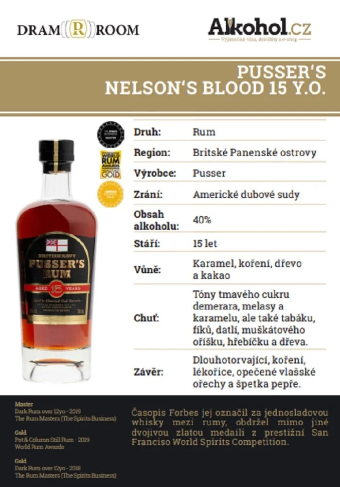 Alkohol z: Britské panenské ostrovy