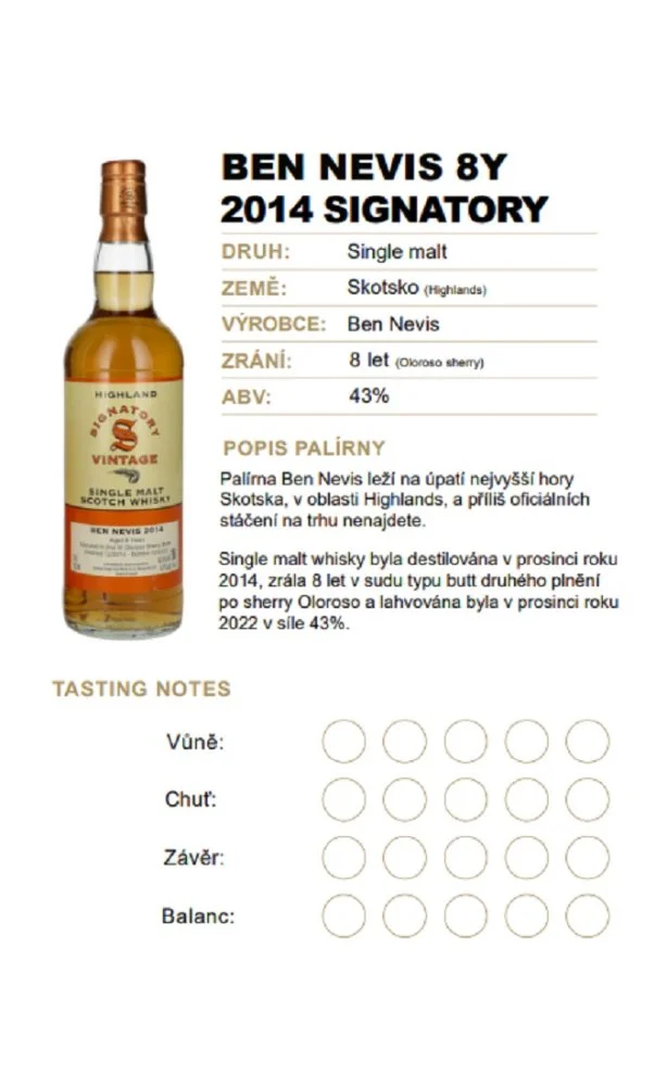Alkohol značky Ben Nevis