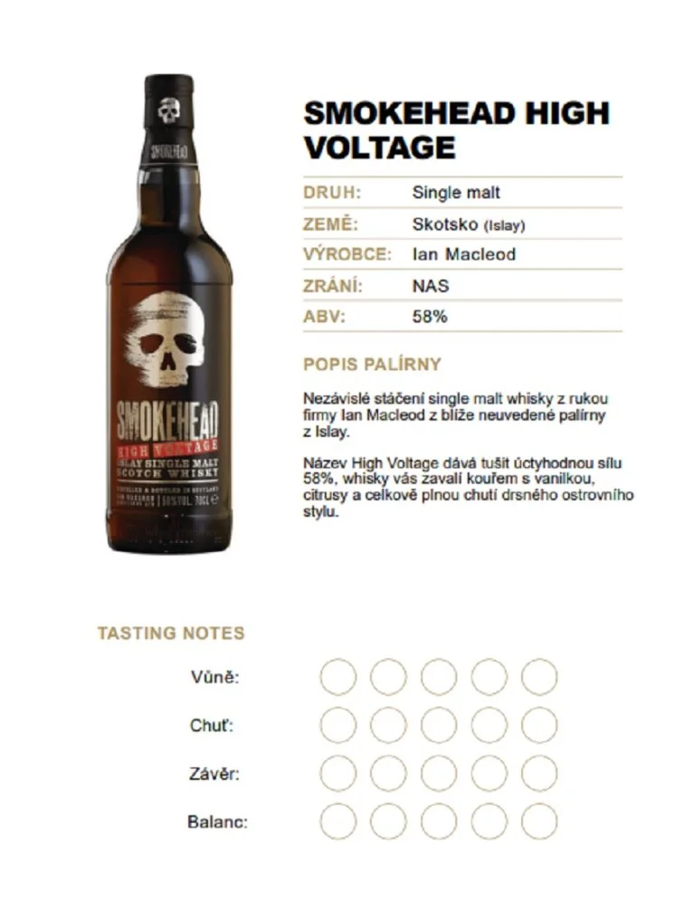 Smokehead High Voltage 0,04l 58%